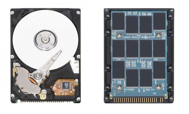 Внутренние жёсткие диски (HDD, SSD, Hybrid)