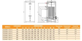 Greitaeigis kombinuotas vandens šildytuvas Ferroli Ecounit F100-1C kaina ir informacija | Šildymo katilai ir akumuliacinės talpos | pigu.lt