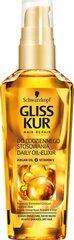Maitinamasis aliejus plaukams Schwarzkopf Gliss Kur Ultimate Repair Oil Elixir 75 ml kaina ir informacija | Priemonės plaukų stiprinimui | pigu.lt