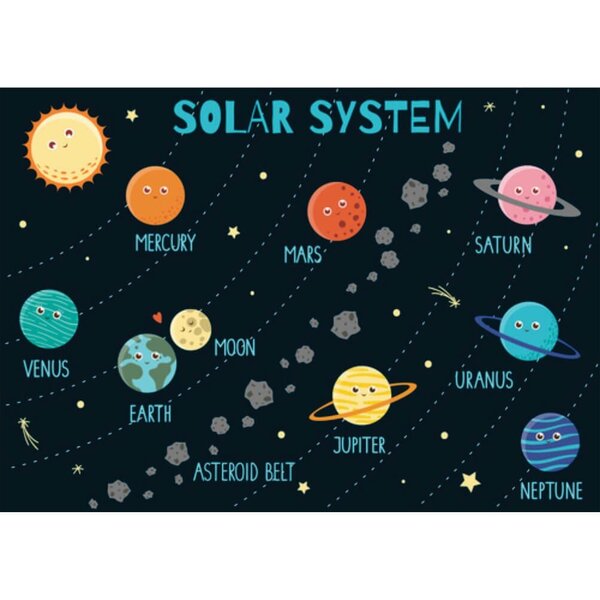 rytų prekybos saulės sistema