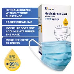 Medicininės kaukės su NANO PTFE filtru, 30 vnt., BFE / VFE 99.9% kaina ir informacija | Pirmoji pagalba | pigu.lt