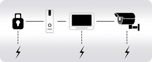 Išmanus durų skambutis su kamera ir 7 "LCD monitorius kaina ir informacija | Domofonai | pigu.lt