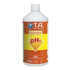 Vandens pH mažinanti priemonė Terra Aquatica pH- kaina ir informacija | Augalų priežiūros priemonės | pigu.lt
