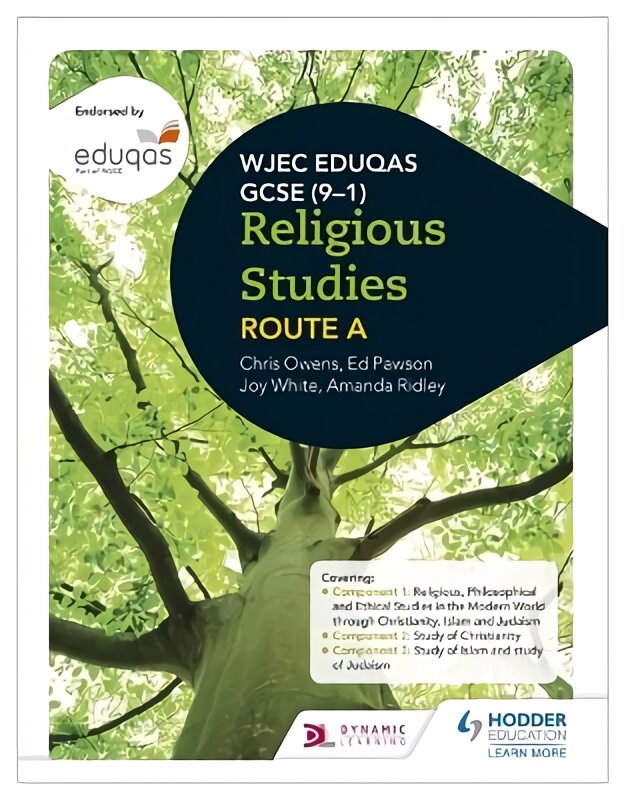 religious studies research topics