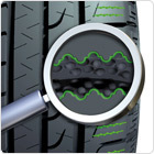 Shorter braking distance on wet and dry roads