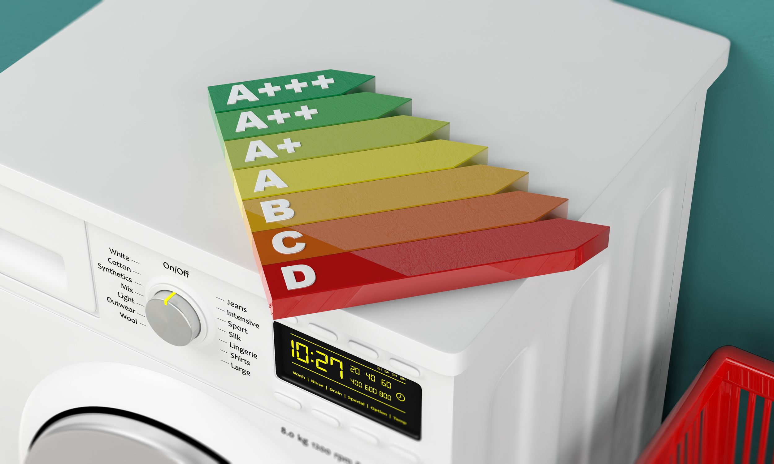 pesumasina energiatõhususe klassid